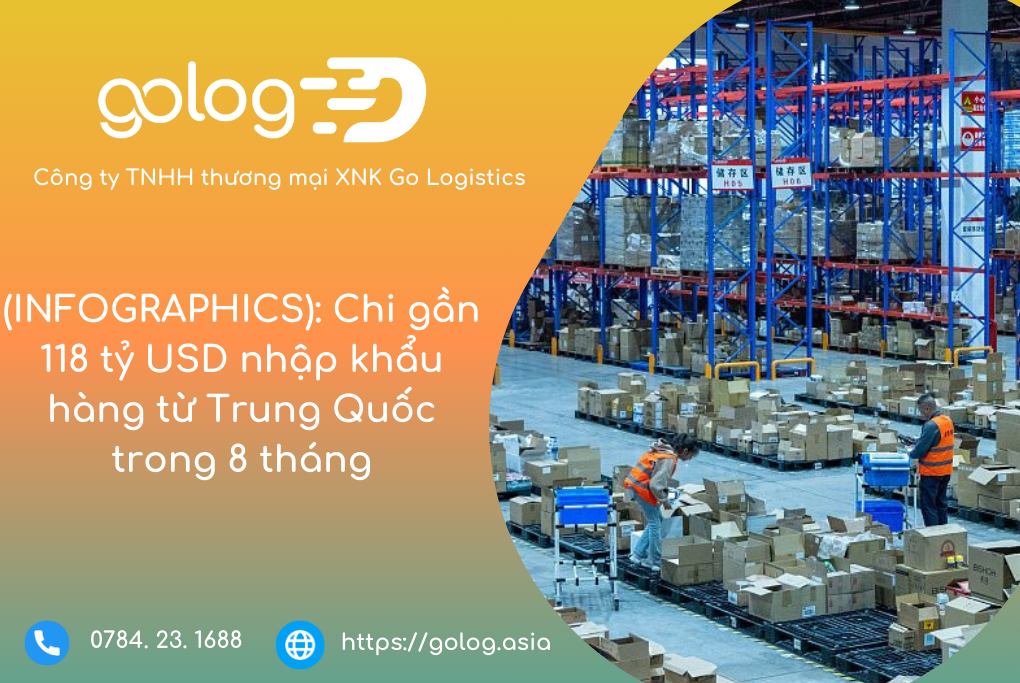 (INFOGRAPHICS): Chi gần 118 tỷ USD nhập khẩu hàng từ Trung Quốc trong 8 tháng